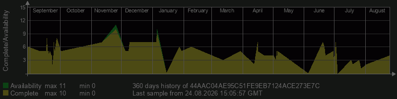 44AAC04AE95C51FE9EB7124ACE273E7C 44AAC04AE95C51FE9EB7124ACE273E7C