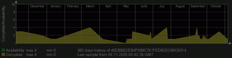 45EBBB2EB4F988C761FEDB25C88C6014 45EBBB2EB4F988C761FEDB25C88C6014