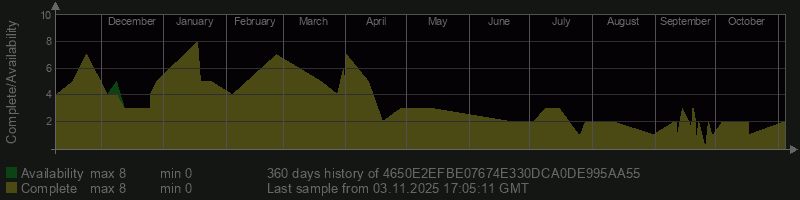 4650E2EFBE07674E330DCA0DE995AA55