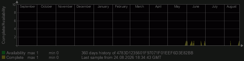 4783D1235601F97071F01EEF6D3E82BB 4783D1235601F97071F01EEF6D3E82BB