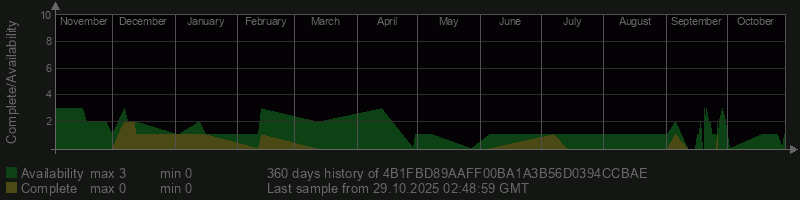 4B1FBD89AAFF00BA1A3B56D0394CCBAE 4B1FBD89AAFF00BA1A3B56D0394CCBAE