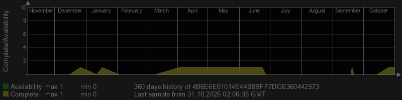 4B6E6E61014E44B8BFF7DCE360442573 4B6E6E61014E44B8BFF7DCE360442573