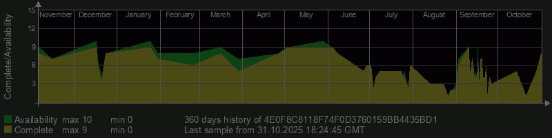 4E0F8C8118F74F0D3760159BB4435BD1 4E0F8C8118F74F0D3760159BB4435BD1
