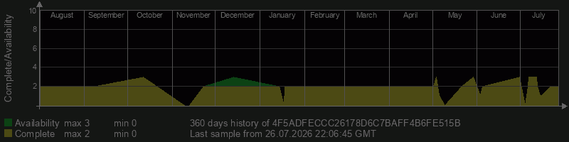 4F5ADFECCC26178D6C7BAFF4B6FE515B