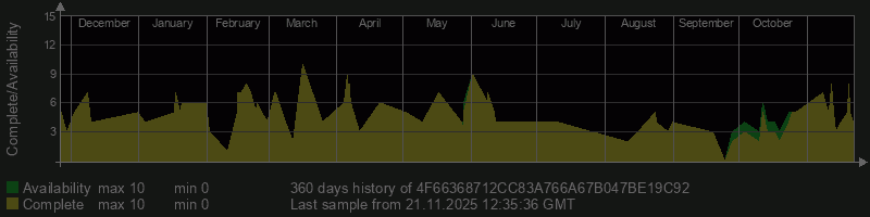 4F66368712CC83A766A67B047BE19C92