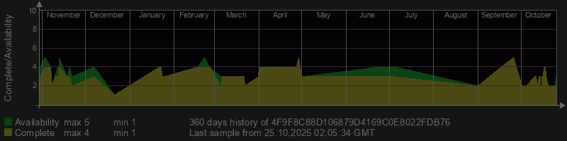 4F9F8C88D106879D4169C0E8022FDB76 4F9F8C88D106879D4169C0E8022FDB76