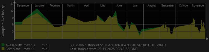 519EA803863F47D0467473A5FDDBB6C1 519EA803863F47D0467473A5FDDBB6C1