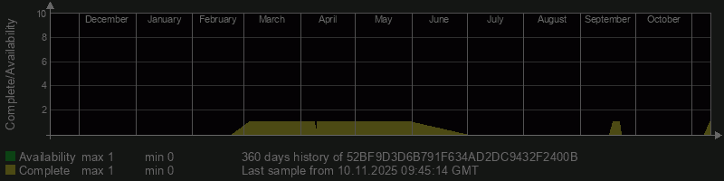 52BF9D3D6B791F634AD2DC9432F2400B