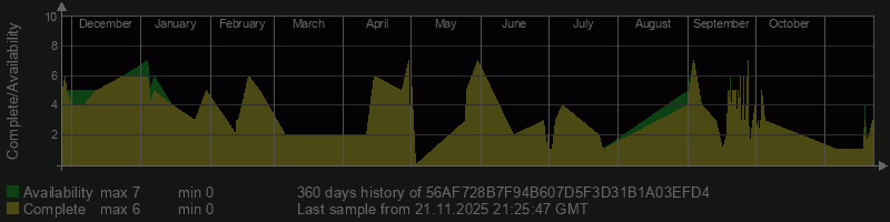 56AF728B7F94B607D5F3D31B1A03EFD4