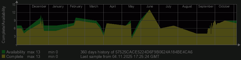 57525CACE5224D6F9B0624A184BE4CA6