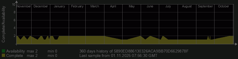 5890ED886130326ACA9BB70D6629878F 5890ED886130326ACA9BB70D6629878F