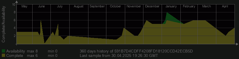 591B7D4CDFF4208FD18120CCD42ECB5D