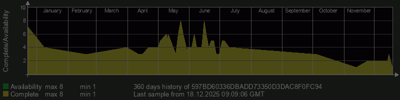 597BD60336DBADD73350D3DAC8F0FC94 597BD60336DBADD73350D3DAC8F0FC94