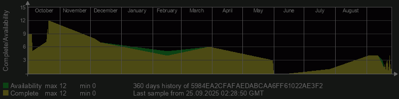 5984EA2CFAFAEDABCAA6FF61022AE3F2