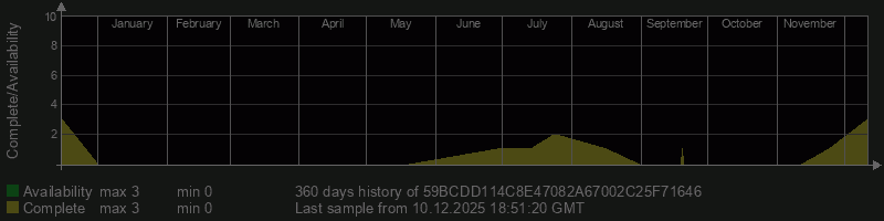 59BCDD114C8E47082A67002C25F71646 59BCDD114C8E47082A67002C25F71646