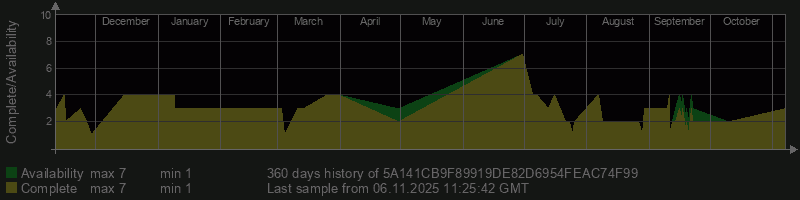 5A141CB9F89919DE82D6954FEAC74F99 5A141CB9F89919DE82D6954FEAC74F99
