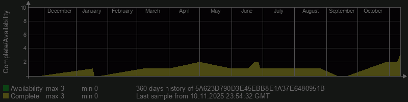 5A623D790D3E45EBB8E1A37E6480951B