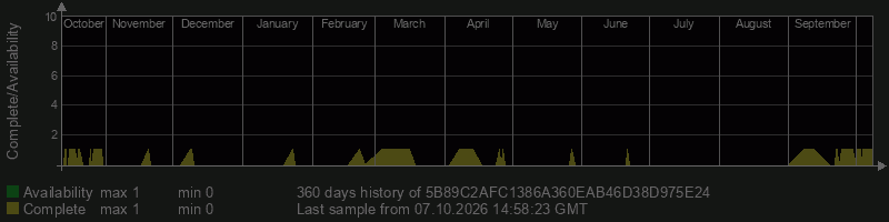 5B89C2AFC1386A360EAB46D38D975E24