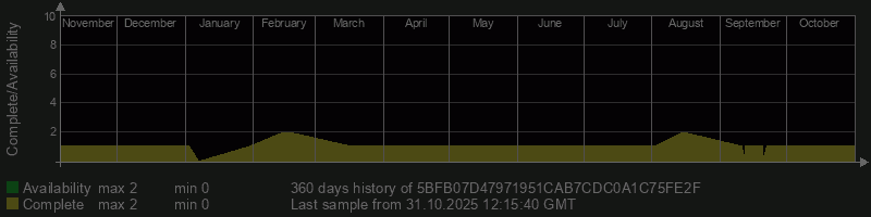 5BFB07D47971951CAB7CDC0A1C75FE2F 5BFB07D47971951CAB7CDC0A1C75FE2F