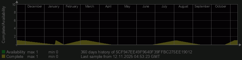 5CF947EE49F9640F39FFBC275EE19012