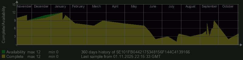 5E101FB0442175348156F144C4139166