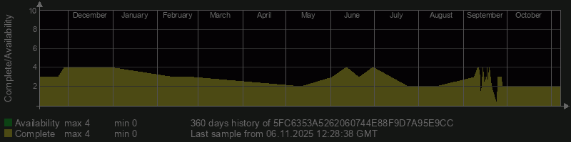 5FC6353A5262060744E88F9D7A95E9CC 5FC6353A5262060744E88F9D7A95E9CC