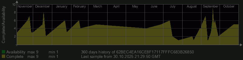 62BEC4EA16CE8F17117FFFC683B26850