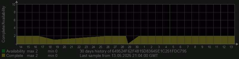 649524F62F4815D83645E1C251FDC795
