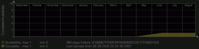 65BB7FD6876F064D6DE03E177498D1EA