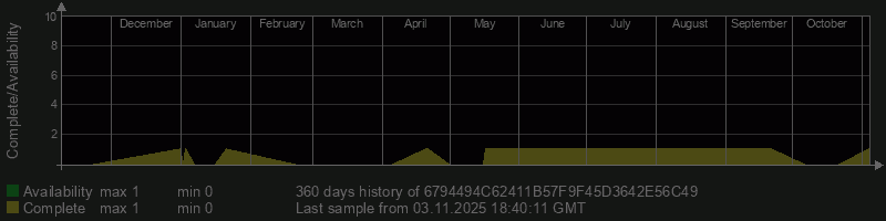 6794494C62411B57F9F45D3642E56C49