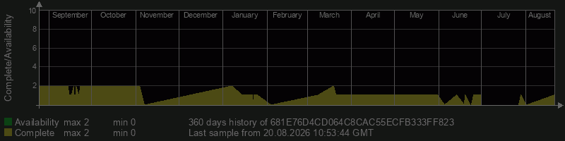 681E76D4CD064C8CAC55ECFB333FF823