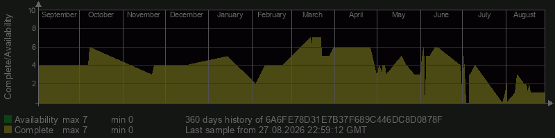 6A6FE78D31E7B37F689C446DC8D0878F 6A6FE78D31E7B37F689C446DC8D0878F