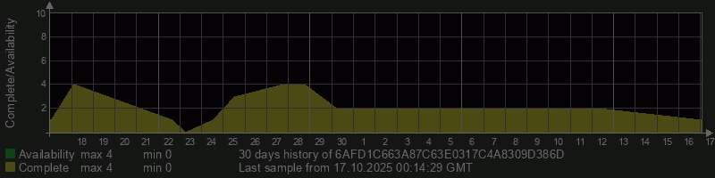 6AFD1C663A87C63E0317C4A8309D386D