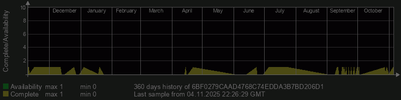 6BF0279CAAD4768C74EDDA3B7BD206D1 6BF0279CAAD4768C74EDDA3B7BD206D1