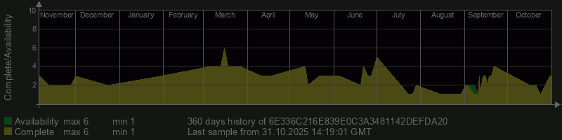 6E336C216E839E0C3A3481142DEFDA20 6E336C216E839E0C3A3481142DEFDA20