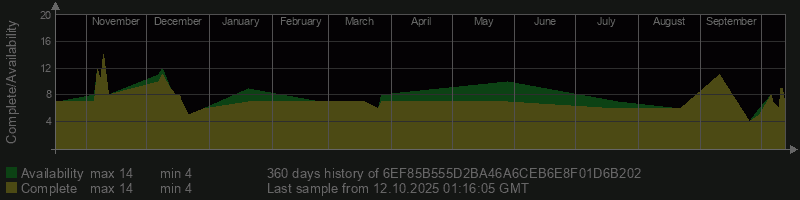 6EF85B555D2BA46A6CEB6E8F01D6B202