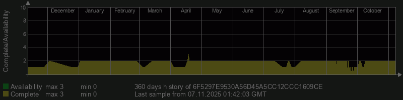 6F5297E9530A56D45A5CC12CCC1609CE 6F5297E9530A56D45A5CC12CCC1609CE