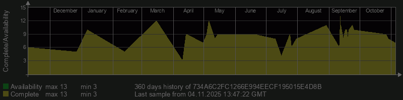 734A6C2FC1266E994EECF195015E4D8B