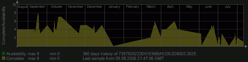 7397926223D01E66BA93352D80DC302E 7397926223D01E66BA93352D80DC302E