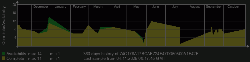 74C178A17BCAF724F47D360500A1F42F 74C178A17BCAF724F47D360500A1F42F