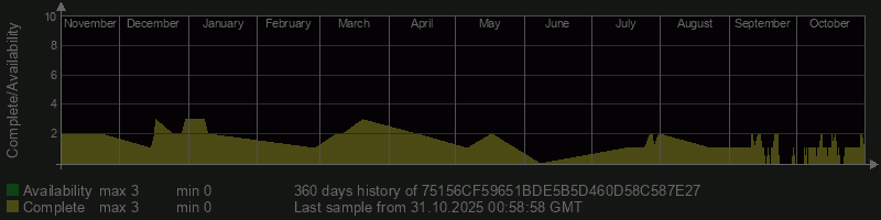 75156CF59651BDE5B5D460D58C587E27 75156CF59651BDE5B5D460D58C587E27
