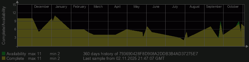 793690428F8D908A2DDB3B4AD37275E7