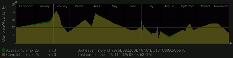 7975B89220DE167A4BC13FC58A5C6545 7975B89220DE167A4BC13FC58A5C6545