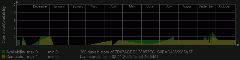 7D07ACE7CC8857EC1B0BAC4389985A57
