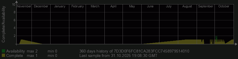 7D3D0F6FC81CA283FCC7458979514010 7D3D0F6FC81CA283FCC7458979514010