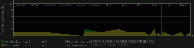 7E5D48439E40D8DB280463027F2BAE22 7E5D48439E40D8DB280463027F2BAE22