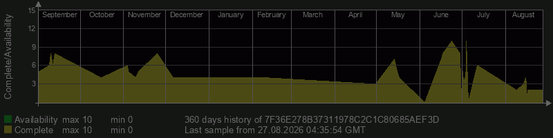 7F36E278B37311978C2C1C80685AEF3D 7F36E278B37311978C2C1C80685AEF3D