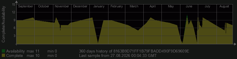 8163B9D71FF1B79FBADD490F9D69609E