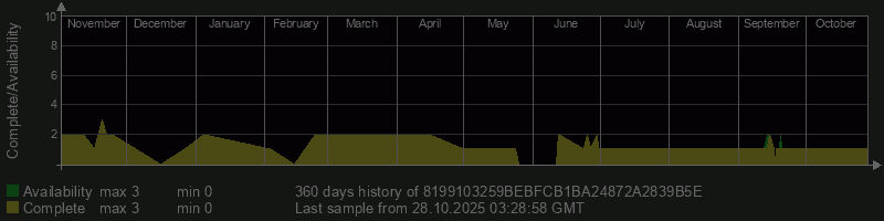 8199103259BEBFCB1BA24872A2839B5E 8199103259BEBFCB1BA24872A2839B5E
