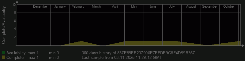 837E89FE207900E7FFDE9C8F4D99B367 837E89FE207900E7FFDE9C8F4D99B367